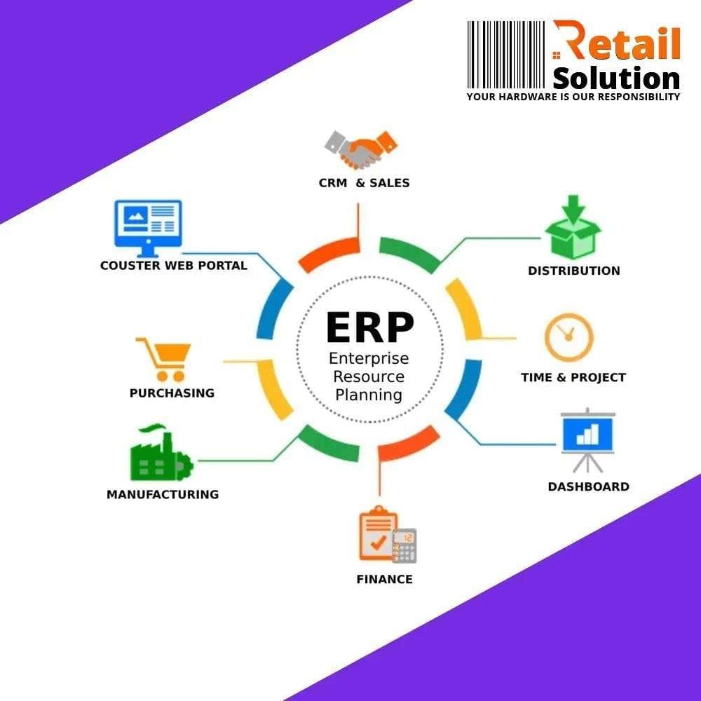 ERP Software Price in Bangladesh
