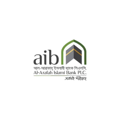 aibl plc